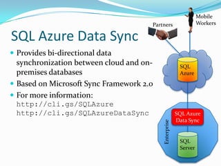 Introduction to SQL Azure | PPT