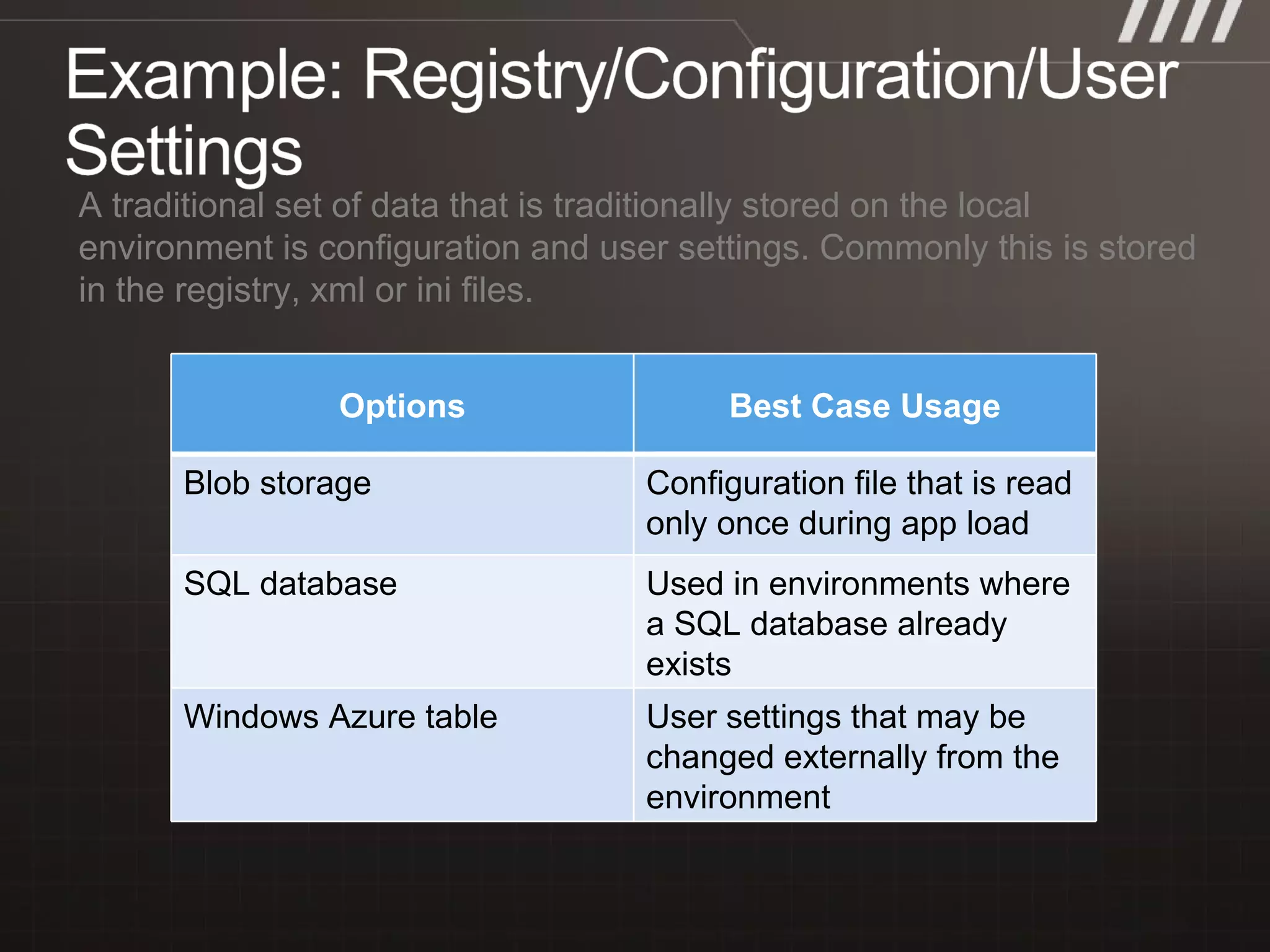 A traditional set of data that is traditionally stored on the local environment is configuration and user settings. Commonly this is stored in the registry, xml or ini files.  Options Best Case Usage Blob storage Configuration file that is read only once during app load SQL database  Used in environments where a SQL database already exists Windows Azure table User settings that may be changed externally from the environment 