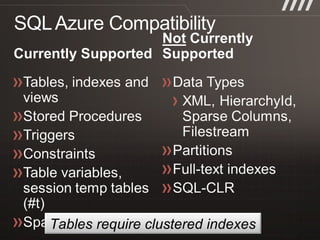 Tables require clustered indexes 