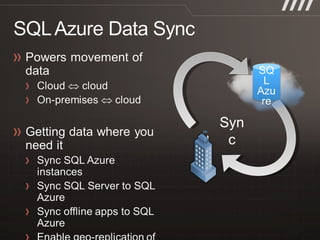 Sync SQL Azure 