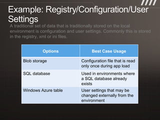 A traditional set of data that is traditionally stored on the local environment is configuration and user settings. Commonly this is stored in the registry, xml or ini files.  Options Best Case Usage Blob storage Configuration file that is read only once during app load SQL database  Used in environments where a SQL database already exists Windows Azure table User settings that may be changed externally from the environment 