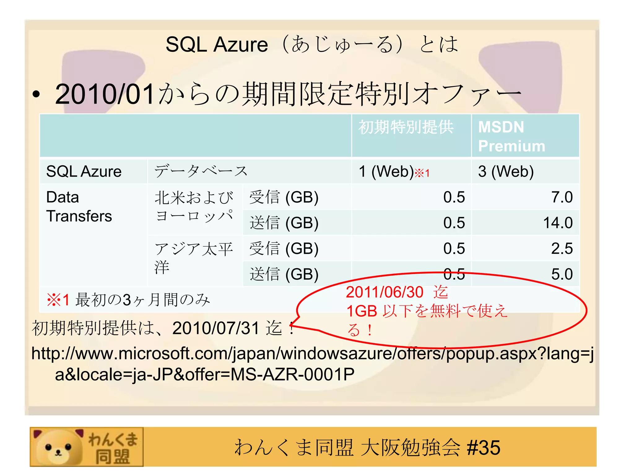 SQL Azure（あじゅーる）とは2010/01からの期間限定特別オファー初期特別提供は、2010/07/31 迄！http://www.microsoft.com/japan/windowsazure/offers/popup.aspx?lang=ja&locale=ja-JP&offer=MS-AZR-0001P2011/06/30  迄1GB 以下を無料で使える！