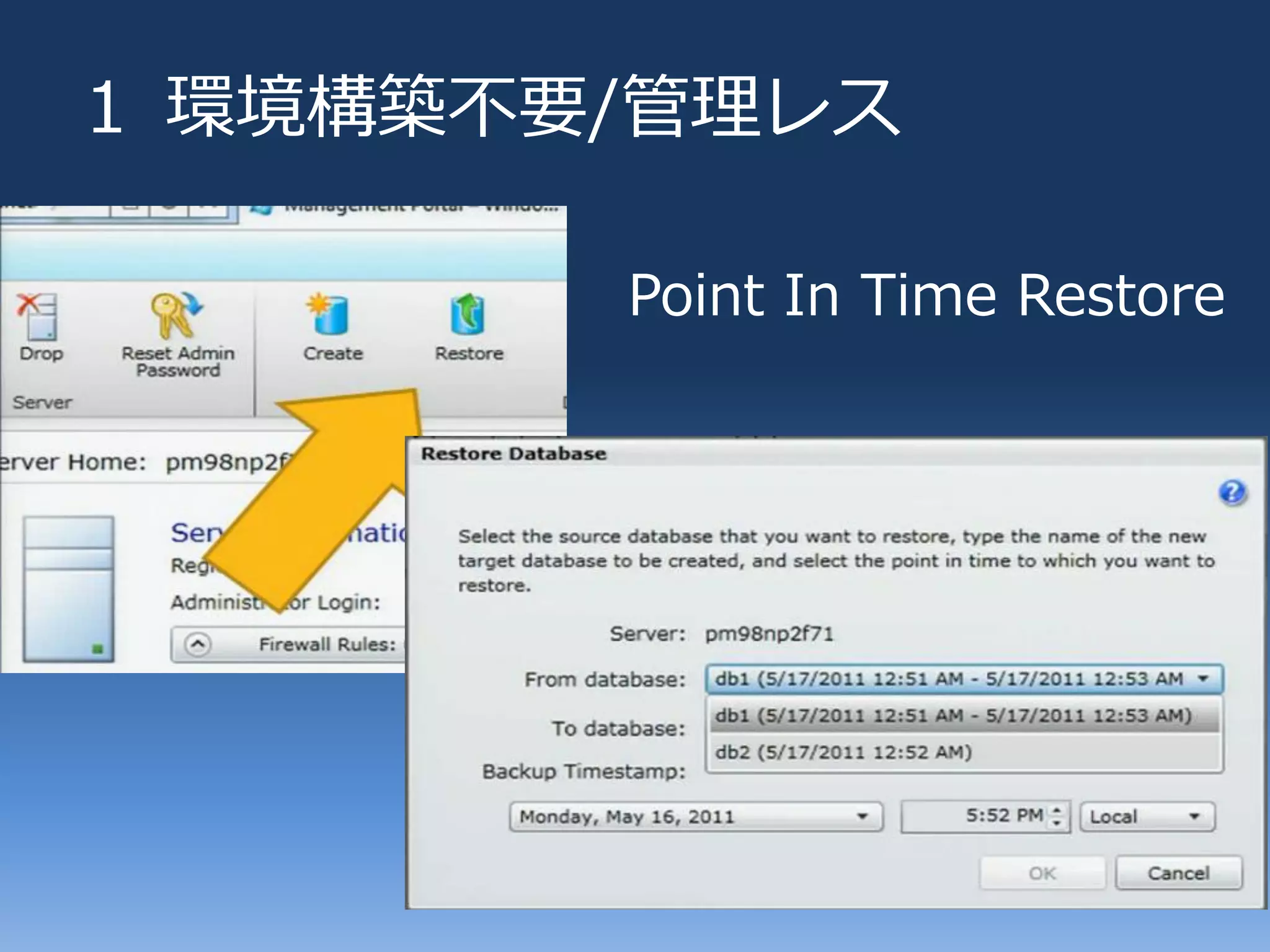 １ 環境構築不要/管理レス

        Point In Time Restore
 