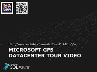 http://www.youtube.com/watch?v=hOxA1l1pQIw

MICROSOFT GFS
DATACENTER TOUR VIDEO
 