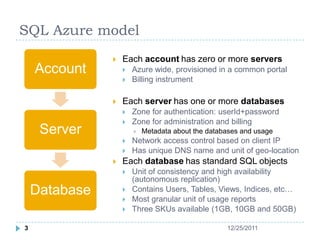 SQL Azure in deep | PPT