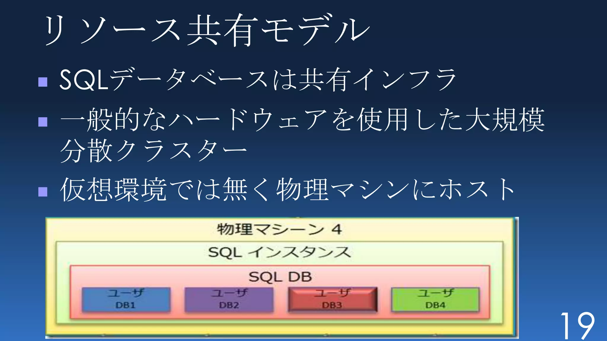 リソース共有モデル
SQLデータベースは共有インフラ
一般的なハードウェアを使用した大規模
分散クラスター
仮想環境では無く物理マシンにホスト




                     19
 