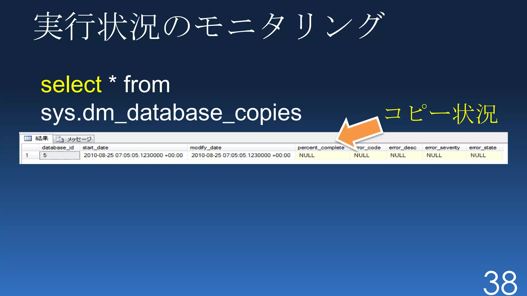 実行状況のモニタリング
select * from
sys.dm_database_copies   コピー状況




                             38
 