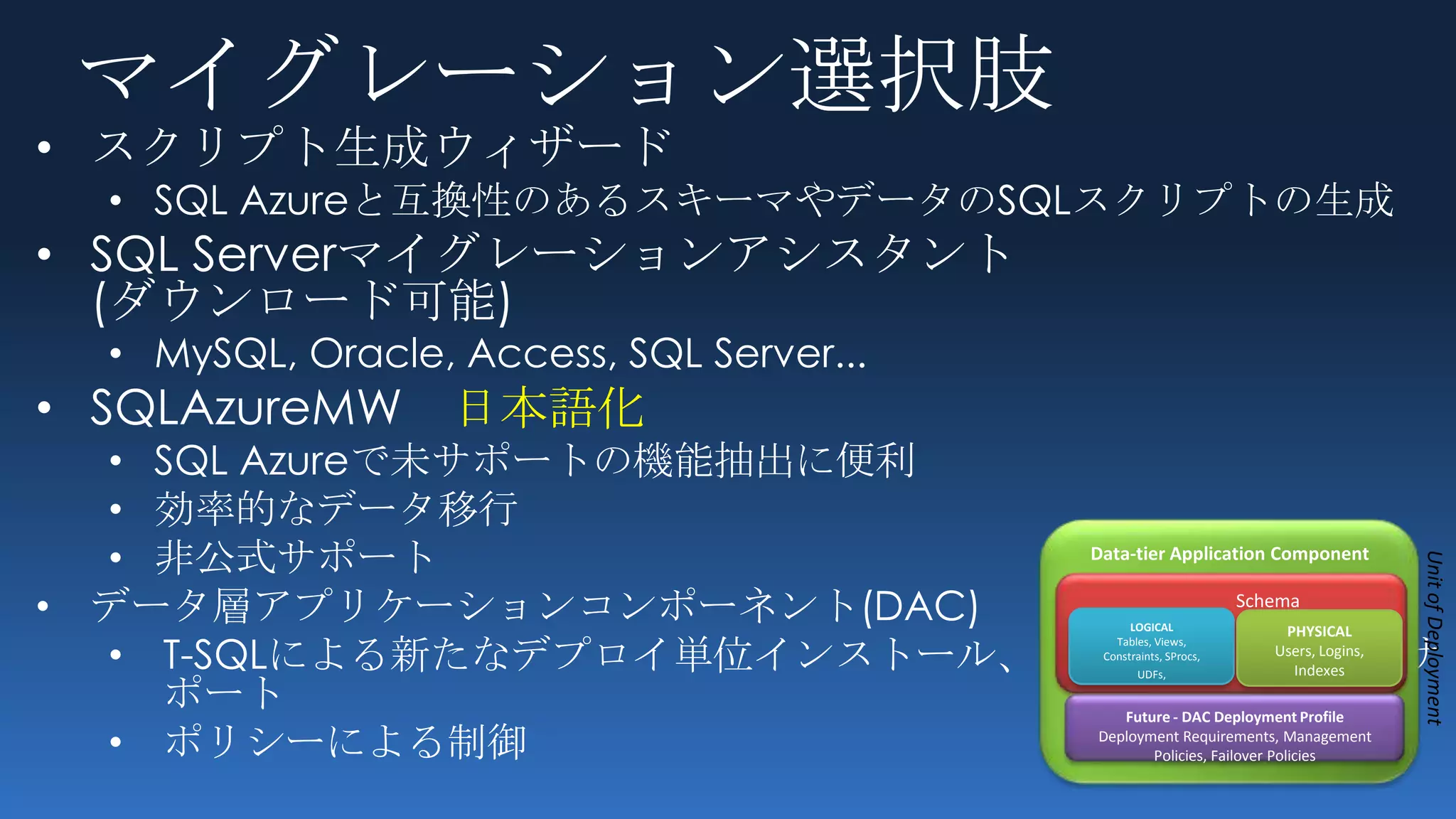 マイグレーション選択肢
• スクリプト生成ウィザード
   • SQL Azureと互換性のあるスキーマやデータのSQLスクリプトの生成
• SQL Serverマイグレーションアシスタント
  (ダウンロード可能)
   • MySQL, Oracle, Access, SQL Server...
• SQLAzureMW        日本語化
  • SQL Azureで未サポートの機能抽出に便利
  • 効率的なデータ移行
  • 非公式サポート




                                                                            Unit of Deployment
• データ層アプリケーションコンポーネント(DAC)                         Schema
                                                          LOGICAL
                                                           PHYSICAL
  • T-SQLによる新たなデプロイ単位インストール、アンインストールのサ
                                                       Tables, Views,
                                                         Users, Logins,
                                                     Constraints, SProcs,
                                                            Indexes
                                                           UDFs,

    ポート                          Future - DAC Deployment Profile

  • ポリシーによる制御                 Deployment Requirements, Management
                                     Policies, Failover Policies
 