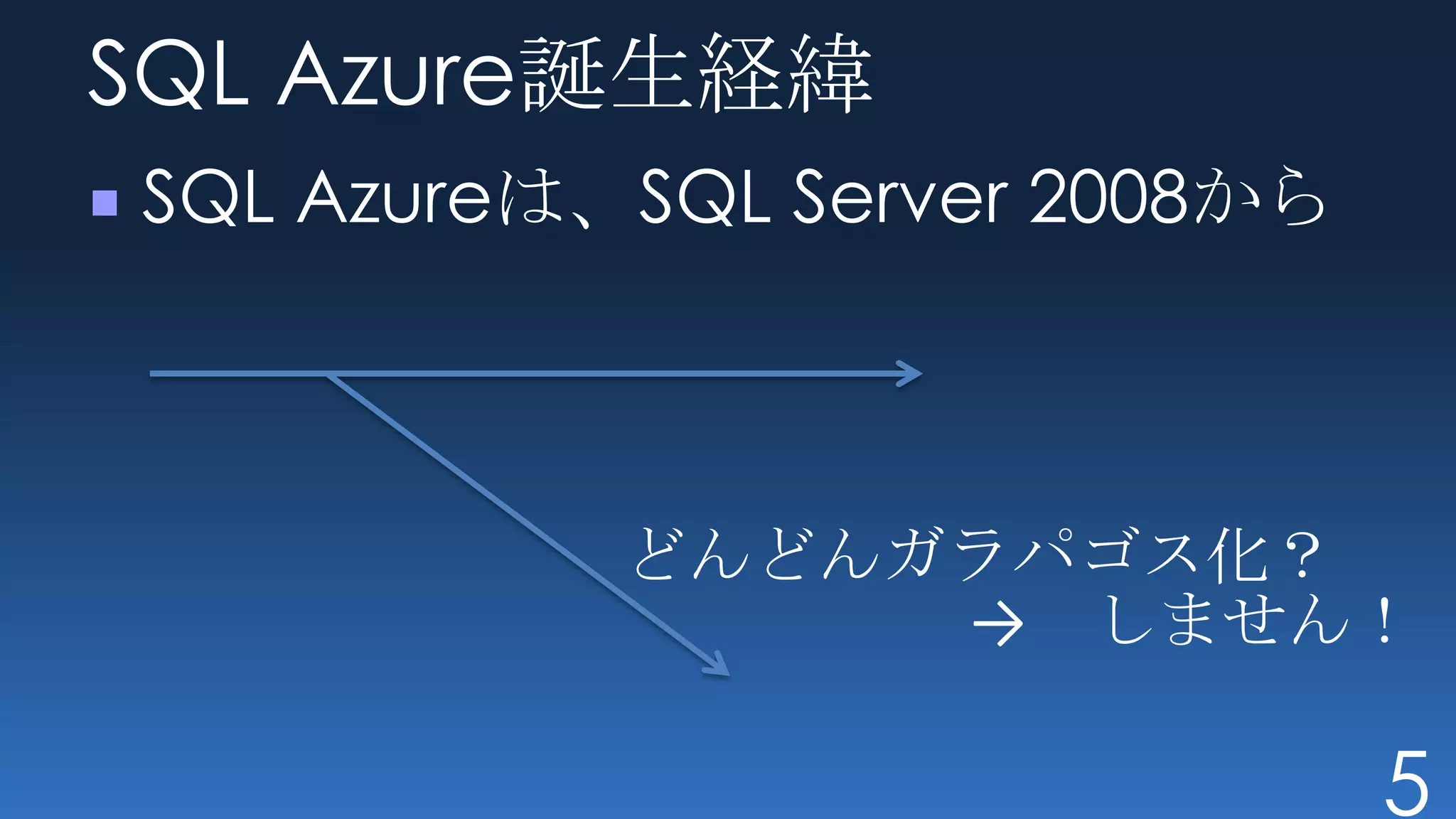 SQL Azure誕生経緯
SQL Azureは、SQL Server 2008から



           どんどんガラパゴス化？
                → しません！

                               5
 