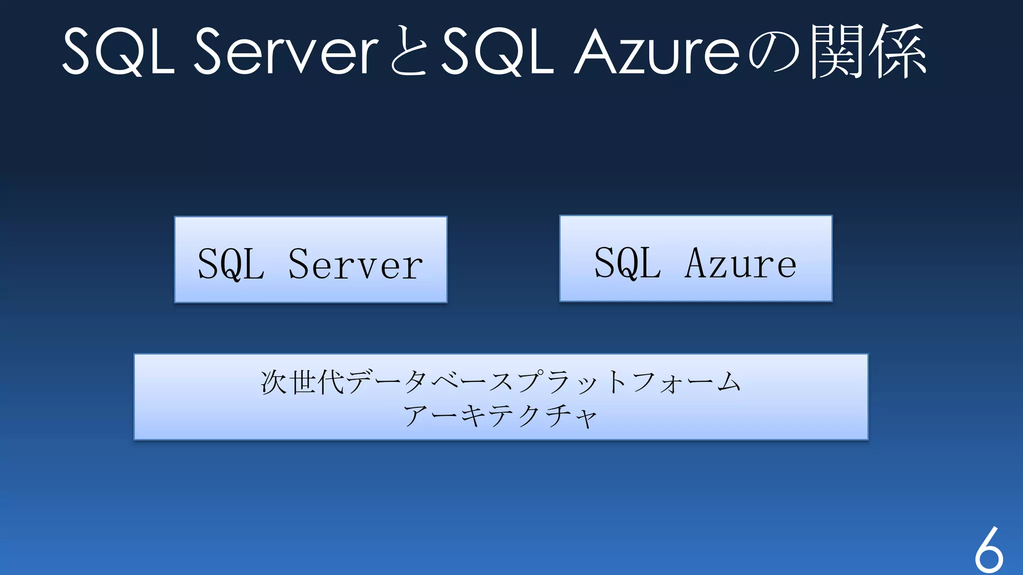 SQL ServerとSQL Azureの関係


   SQL Server   SQL Azure

     次世代データベースプラットフォーム
          アーキテクチャ




                            6
 