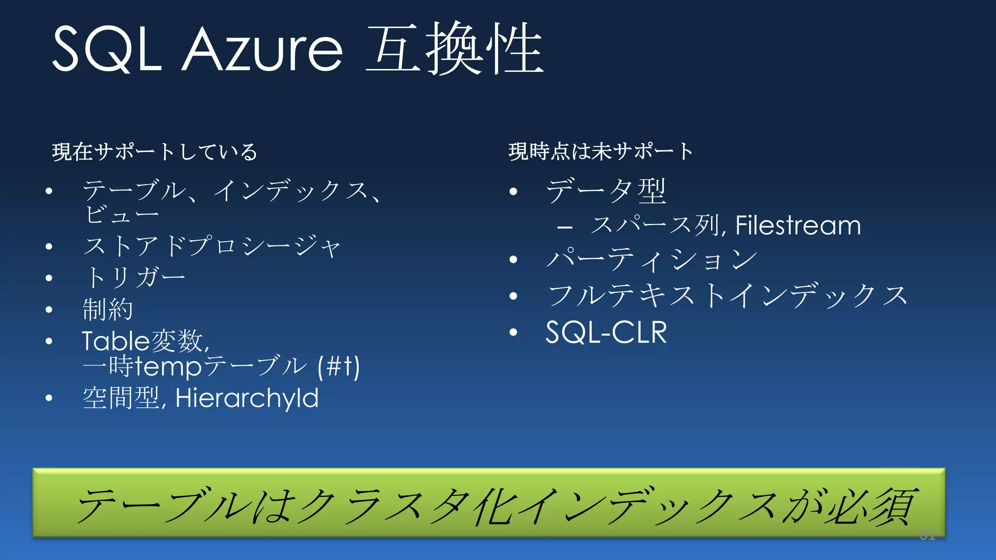 SQL Azure 互換性
現在サポートしている             現時点は未サポート
•   テーブル、インデックス、       • データ型
    ビュー                  – スパース列, Filestream
•   ストアドプロシージャ
                       • パーティション
•   トリガー
•   制約                 • フルテキストインデックス
•   Table変数,           • SQL-CLR
    一時tempテーブル (#t)
•   空間型, HierarchyId



    テーブルはクラスタ化インデックスが必須                        61
 