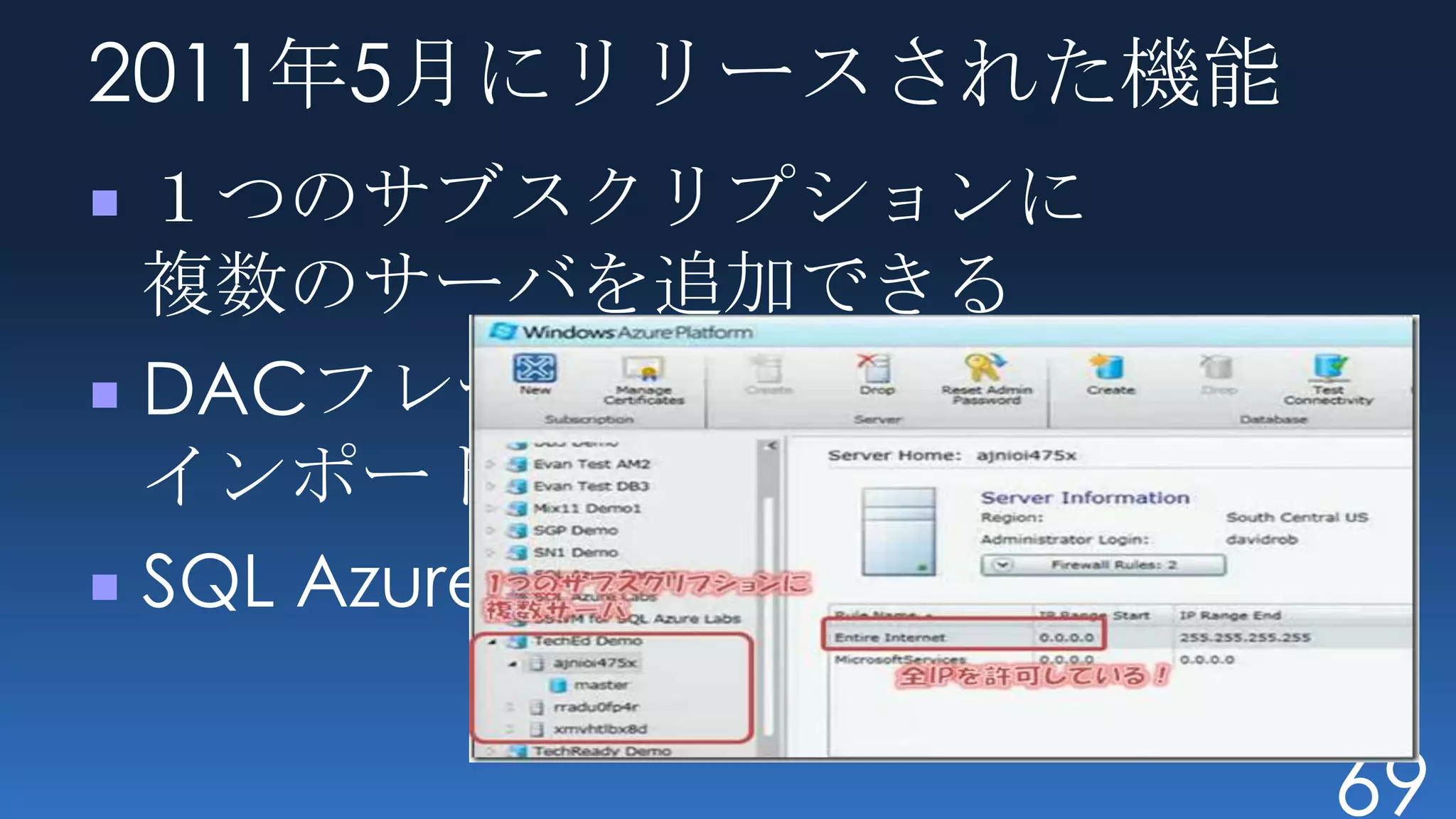 2011年5月にリリースされた機能
１つのサブスクリプションに
複数のサーバを追加できる
DACフレームワークによる
インポートとエクスポート
SQL Azure サーバAPI

                    69
 