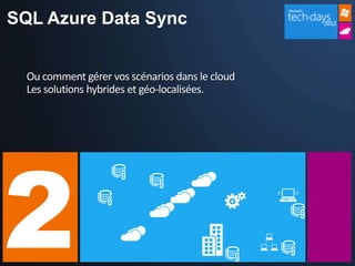 SQL Azure Data Sync


  Ou comment gérer vos scénarios dans le cloud
  Les solutions hybrides et géo-localisées.




2
 