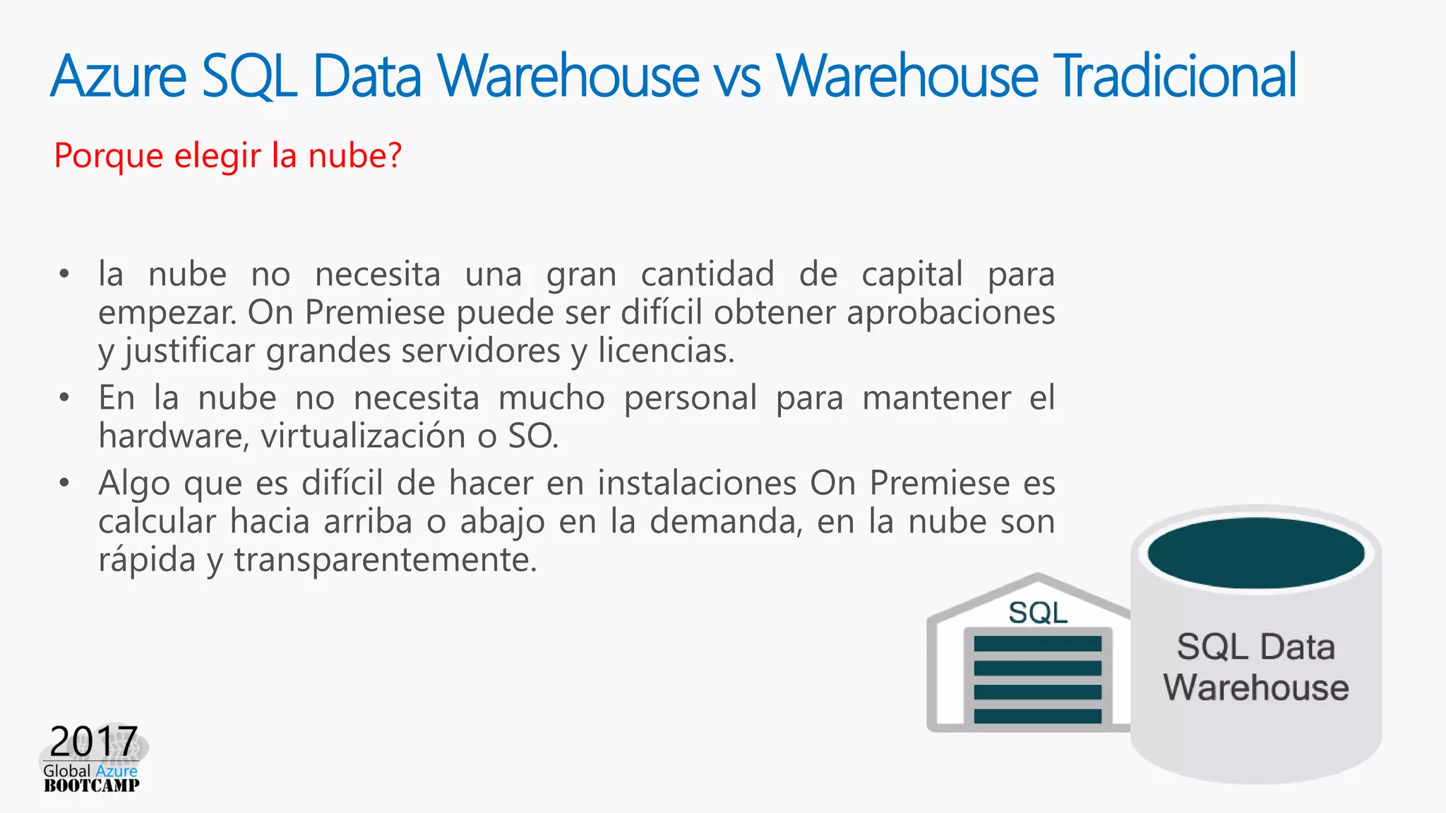 Azure SQL Data Warehouse vs Warehouse Tradicional
Porque elegir la nube?
 