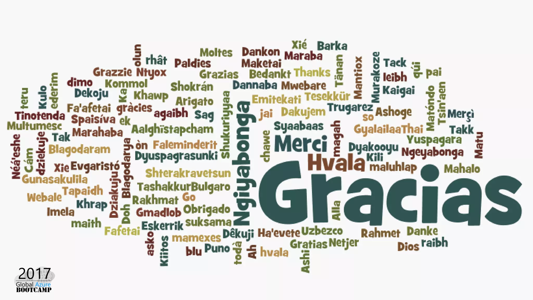 Sql azure data warehouse gab   jorge muchaypina