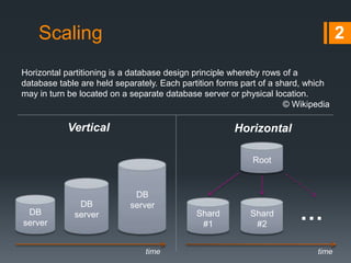 Scaling
Horizontal partitioning is a database design principle whereby rows of a
database table are held separately. Each partition forms part of a shard, which
may in turn be located on a separate database server or physical location.
© Wikipedia
Vertical Horizontal
DB
server
DB
server
DB
server
time
Member
#1
Member
#2
…
time
Root
2
 