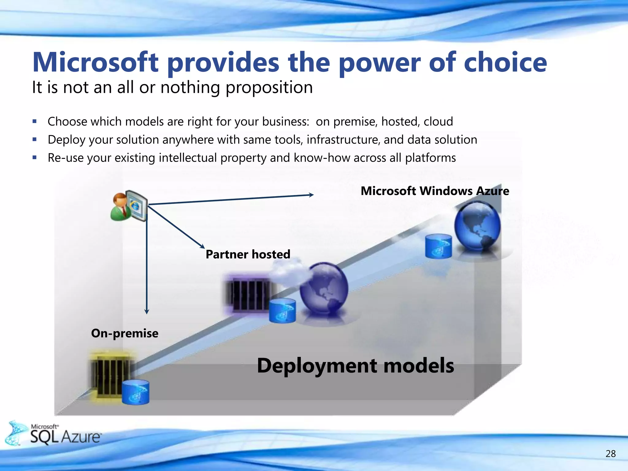 Top Uses For Cloud ComputingData management commands 32% in cloud computingSource: The 451 Group10