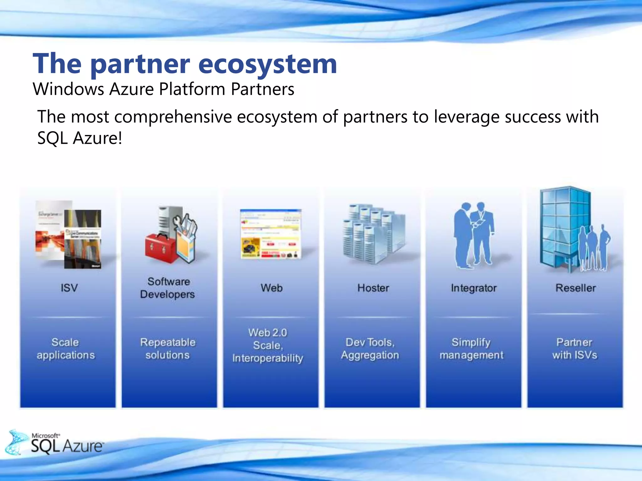 25% – 45% adoption by 2012Global Cloud IT spend (US$ B)Source: IDC eXchange, "IT Cloud Services User Survey, pt.1: Crossing the Chasm,” Sept. 29, 2008, and "IT Cloud Services Forecast – 2008, 2012: A Key Driver of New Growth,” Oct 8, 2008.11