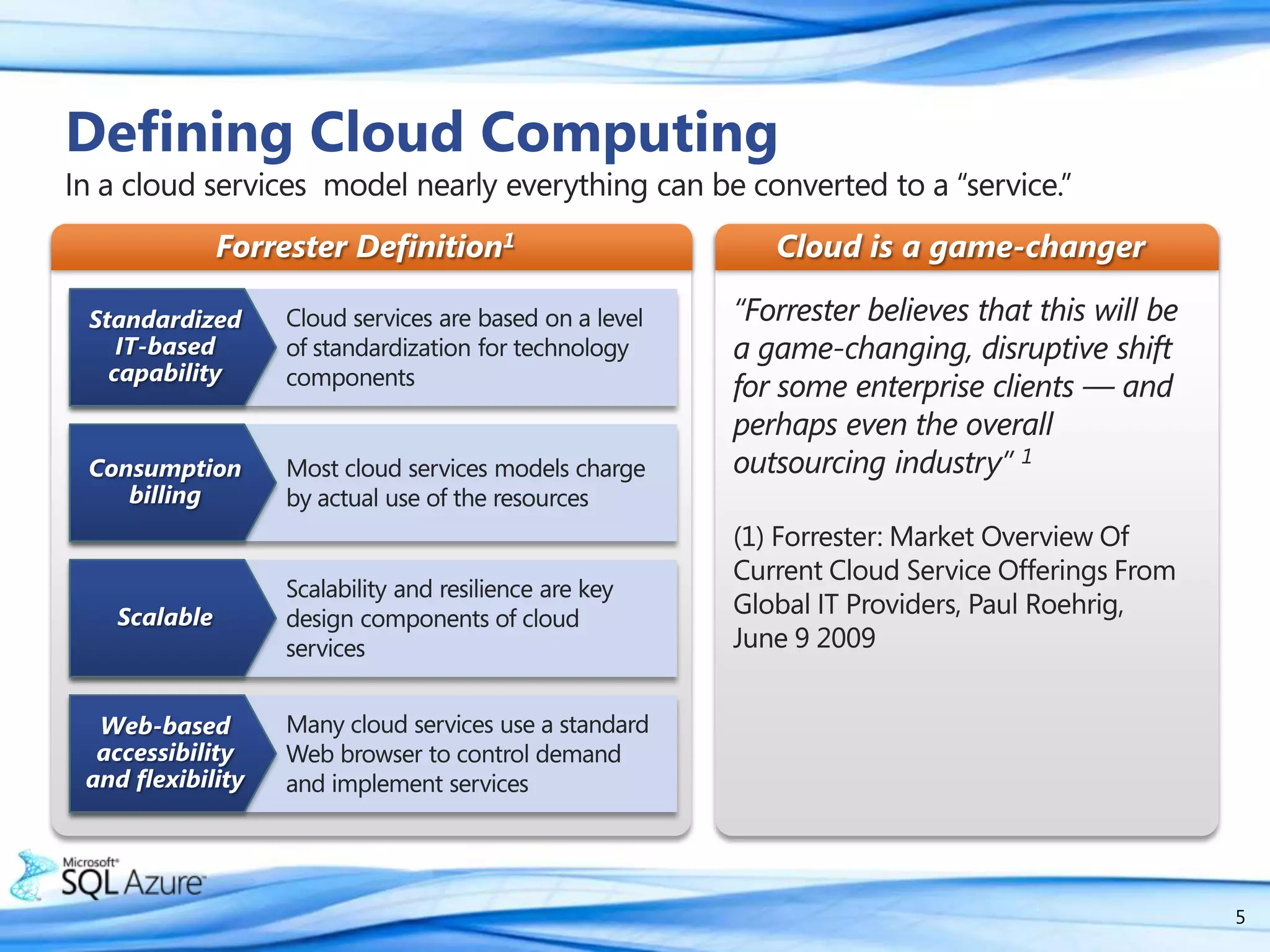 Technology is shifting from information technology to business technology
