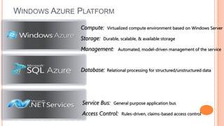 WINDOWS AZURE PLATFORM
              Compute:     Virtualized compute environment based on Windows Server

              Storage:   Durable, scalable, & available storage

              Management:       Automated, model-driven management of the service



              Database:   Relational processing for structured/unstructured data




              Service Bus:    General purpose application bus

              Access Control:     Rules-driven, claims-based access control
 