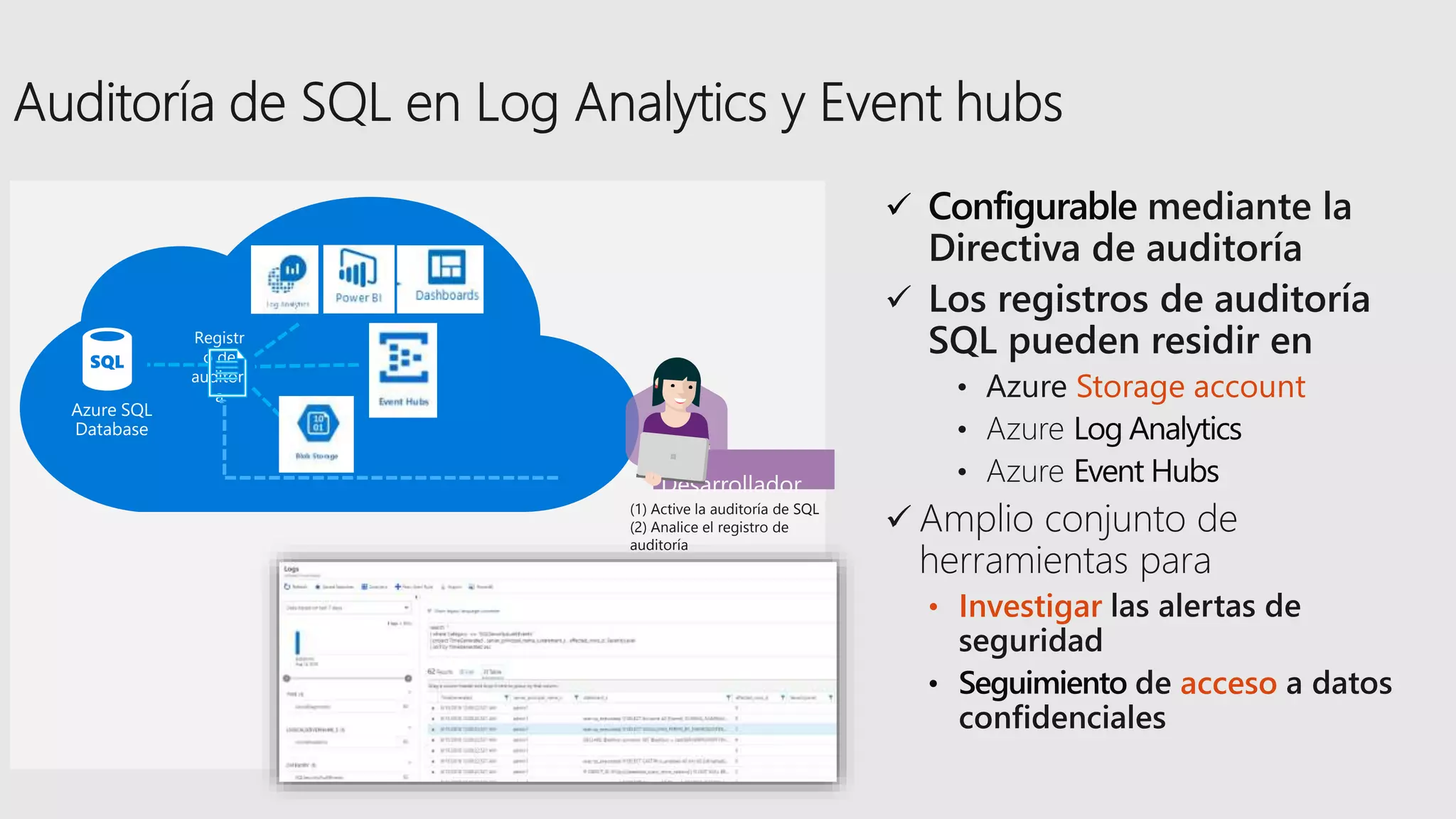 (1) Active la auditoría de SQL
(2) Analice el registro de
auditoría
Azure SQL
Database
Registr
o de
auditorí
a Storage account
 Amplio conjunto de
herramientas para
• Investigar
acceso
 