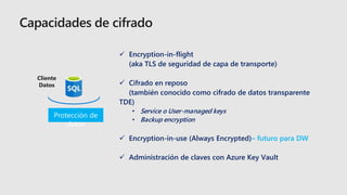 Protección de
datos
 Encryption-in-flight
(aka TLS de seguridad de capa de transporte)
 Cifrado en reposo
(también conocido como cifrado de datos transparente
TDE)
• Service o User-managed keys
• Backup encryption
 Encryption-in-use (Always Encrypted)– futuro para DW
 Administración de claves con Azure Key Vault
 