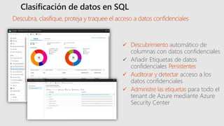 cceso
utomático de
columnas con datos confidenciales
 Añadir Etiquetas de datos
confidenciales
d acceso a los
datos confidenciales
para todo el
tenant de Azure mediante Azure
Security Center
 