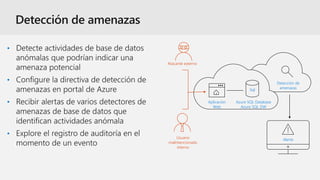 •
•
•
•
Azure SQL Database
Azure SQL DW
Detección de
amenazas
Usuario
malintencionado
interno
Atacante externo
Aplicación
Web
Alerta
Sql
 