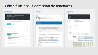 ExplorarConfigure Alertas
 