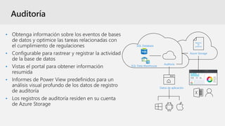 Datos de aplicación
•
•
•
•
•
SQL Data Warehouse
Azure Storage
Auditoría
Registro
de
auditoríaSQL Database
 