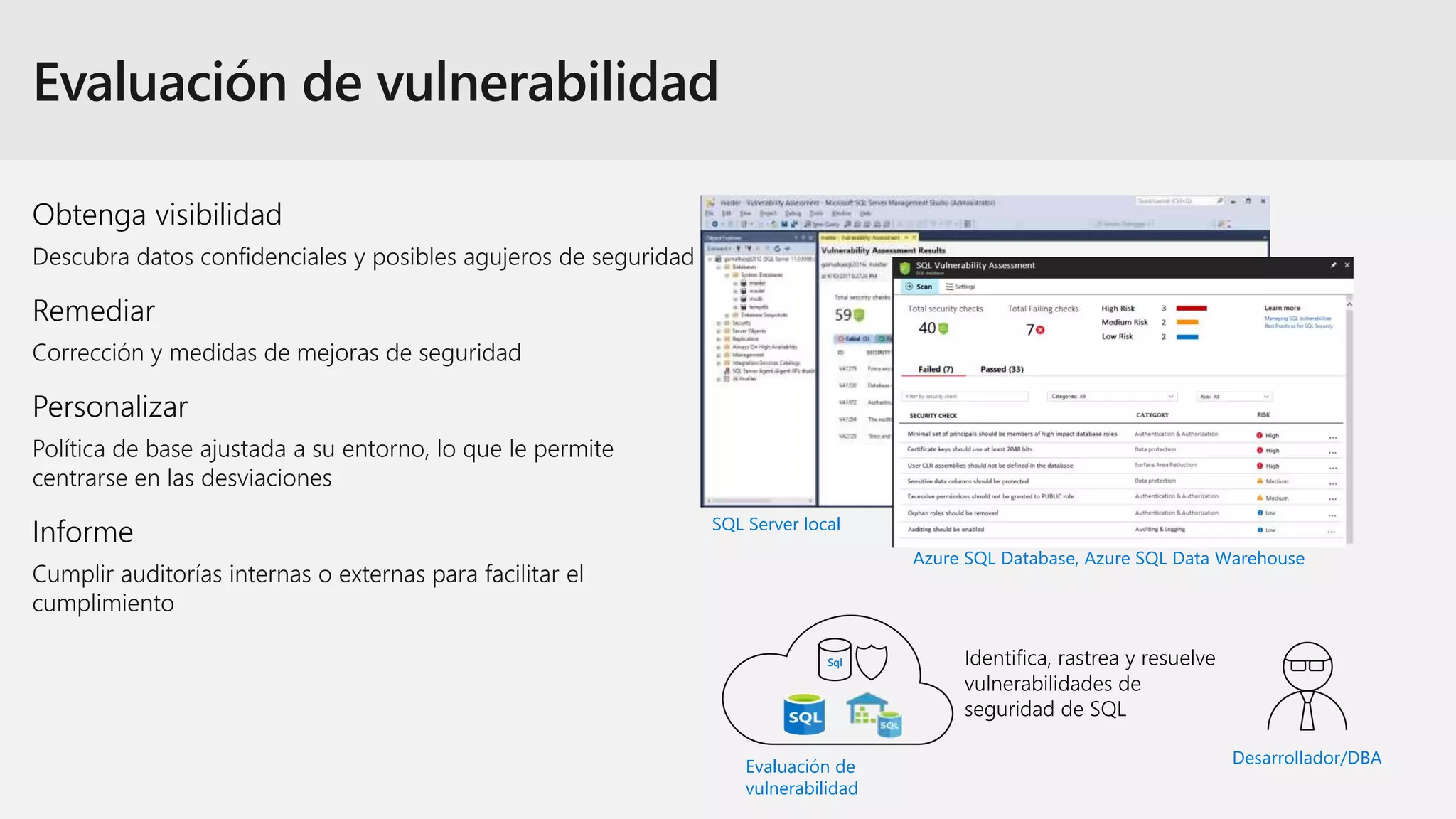 Obtenga visibilidad
Remediar
Personalizar
Informe
Evaluación de
vulnerabilidad
Desarrollador/DBA
SQL Server local
Azure SQL Database, Azure SQL Data Warehouse
Sql
 