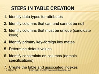 Chapter 6 Copyright © 2014 Pearson Education, Inc.
STEPS IN TABLE CREATION
12
1. Identify data types for attributes
2. Identify columns that can and cannot be null
3. Identify columns that must be unique (candidate
keys)
4. Identify primary key–foreign key mates
5. Determine default values
6. Identify constraints on columns (domain
specifications)
7. Create the table and associated indexes
 