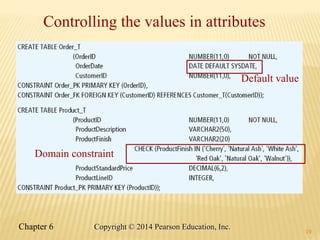 19
Default value
Domain constraint
Controlling the values in attributes
19
Chapter 6 Copyright © 2014 Pearson Education, Inc.
 