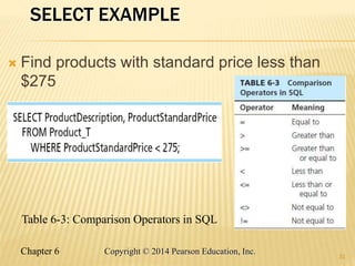 Chapter 6 Copyright © 2014 Pearson Education, Inc.
SELECT EXAMPLE
 Find products with standard price less than
$275
31
Table 6-3: Comparison Operators in SQL
 