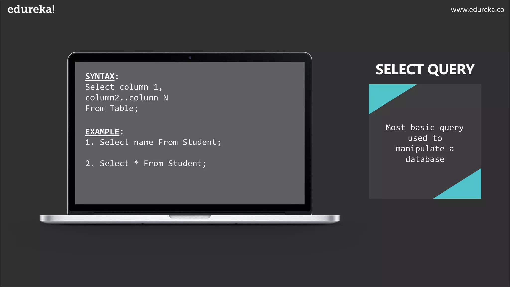 SELECT QUERYSYNTAX:
Select column 1,
column2..column N
From Table;
EXAMPLE:
1. Select name From Student;
2. Select * From Student;
Most basic query
used to
manipulate a
database
www.edureka.co
 