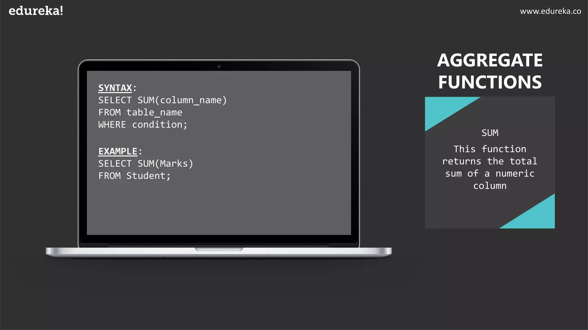 SYNTAX:
SELECT SUM(column_name)
FROM table_name
WHERE condition;
EXAMPLE:
SELECT SUM(Marks)
FROM Student;
SUM
AGGREGATE
FUNCTIONS
This function
returns the total
sum of a numeric
column
www.edureka.co
 