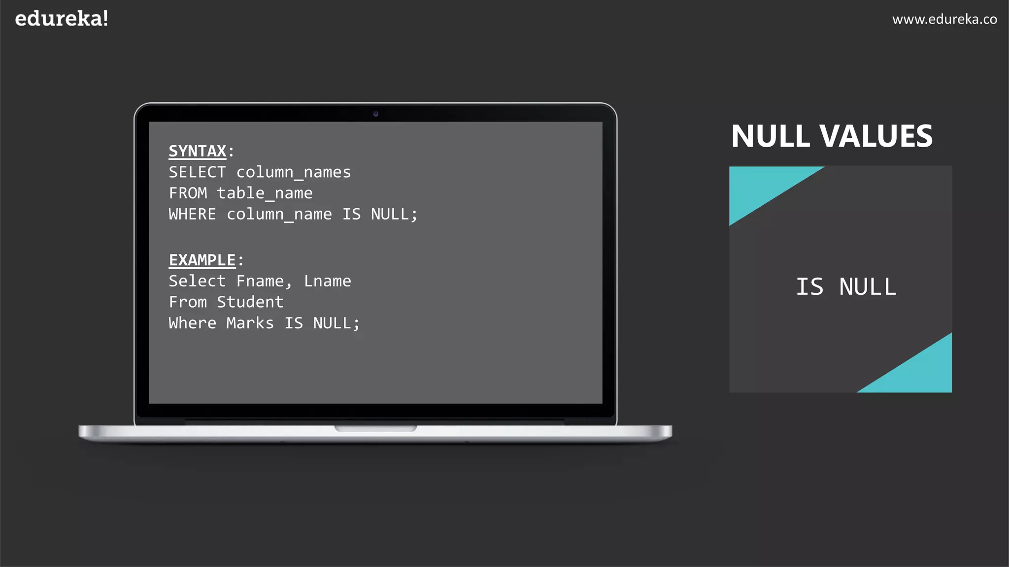 SYNTAX:
SELECT column_names
FROM table_name
WHERE column_name IS NULL;
EXAMPLE:
Select Fname, Lname
From Student
Where Marks IS NULL;
IS NULL
NULL VALUES
www.edureka.co
 
