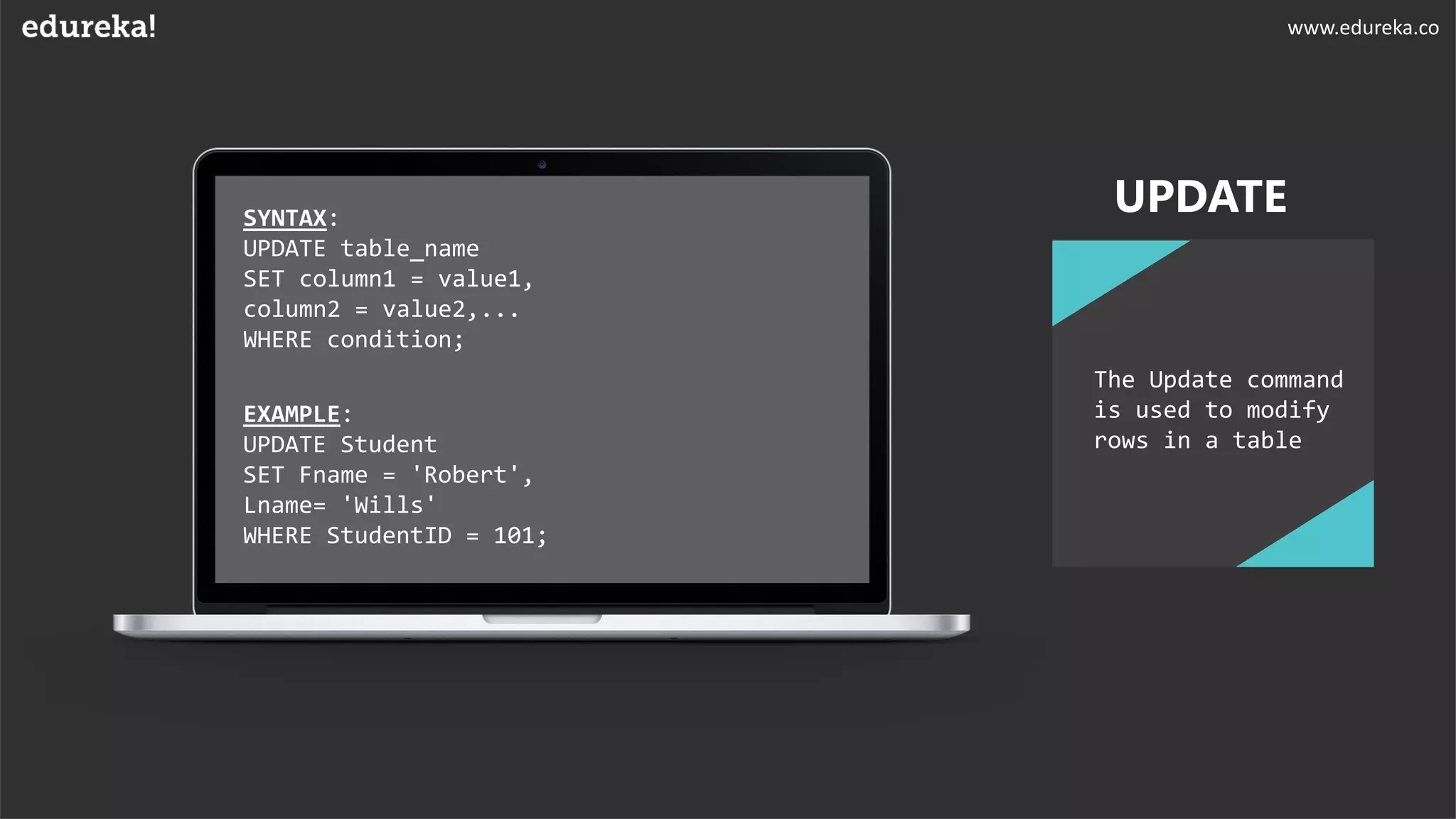 SYNTAX:
UPDATE table_name
SET column1 = value1,
column2 = value2,...
WHERE condition;
EXAMPLE:
UPDATE Student
SET Fname = 'Robert',
Lname= 'Wills'
WHERE StudentID = 101;
The Update command
is used to modify
rows in a table
UPDATE
www.edureka.co
 