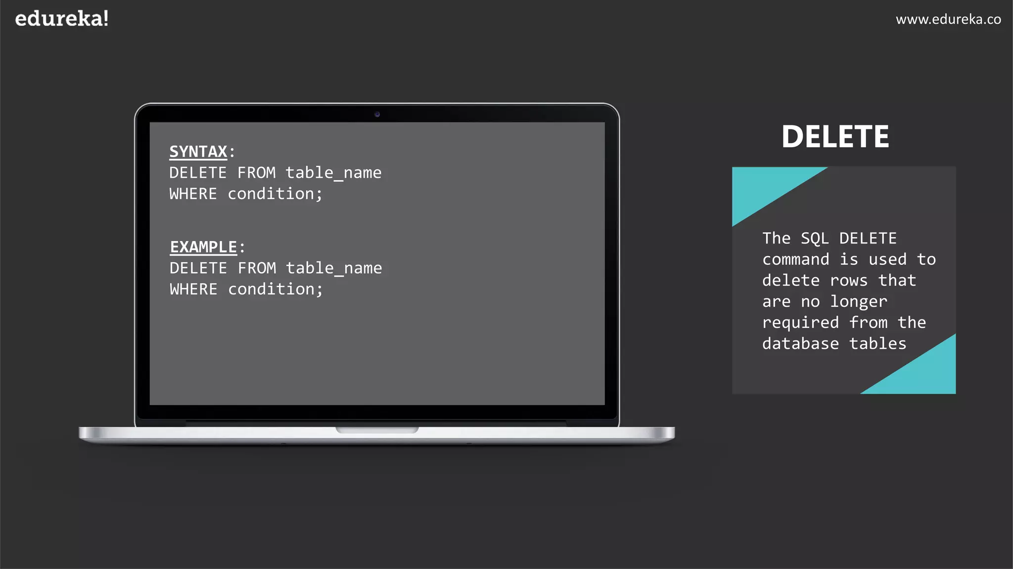SYNTAX:
DELETE FROM table_name
WHERE condition;
EXAMPLE:
DELETE FROM table_name
WHERE condition;
The SQL DELETE
command is used to
delete rows that
are no longer
required from the
database tables
DELETE
www.edureka.co
 