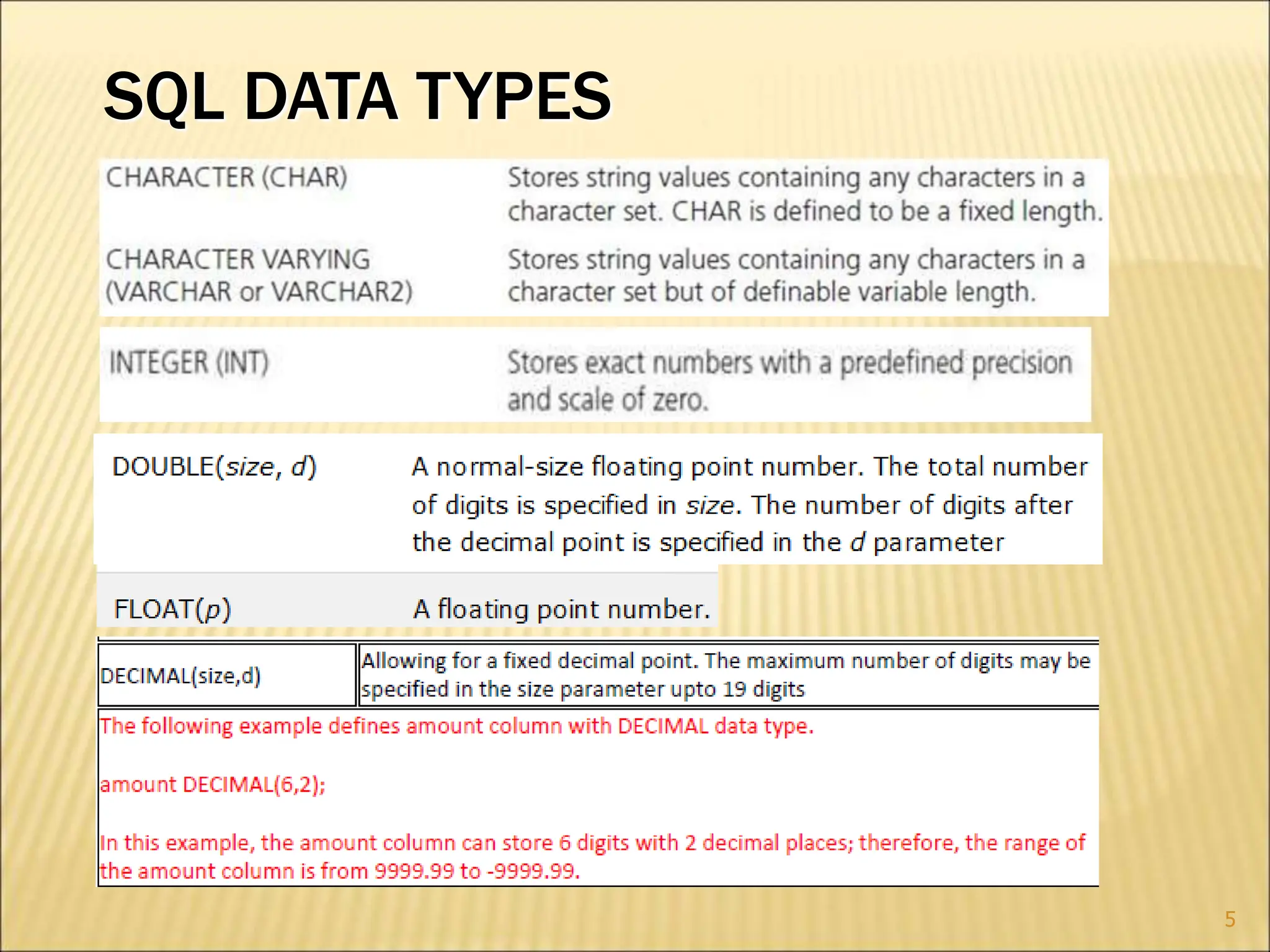 introdution concept on _ _ sql_basic.ppt