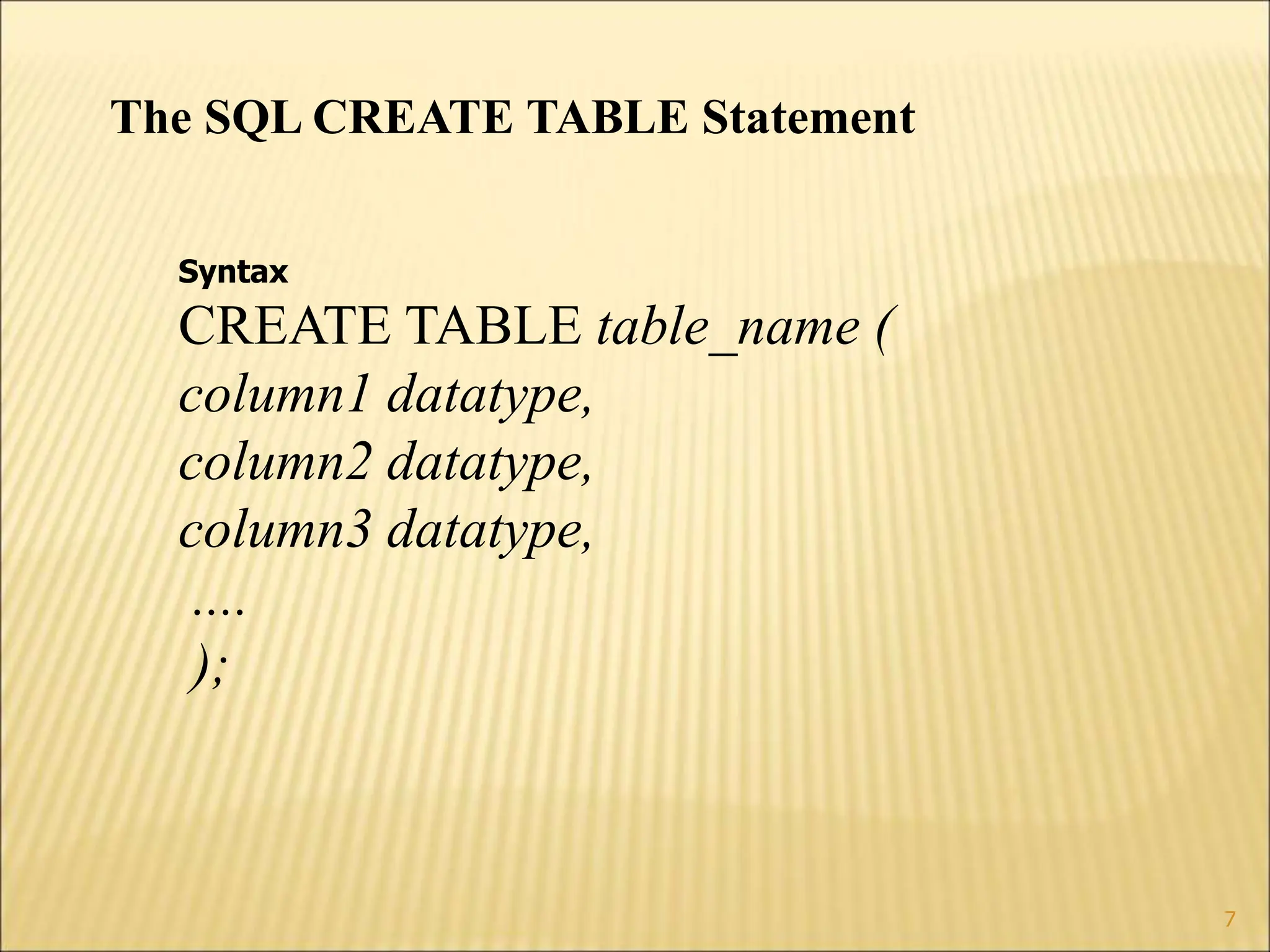 introdution concept on _ _ sql_basic.ppt