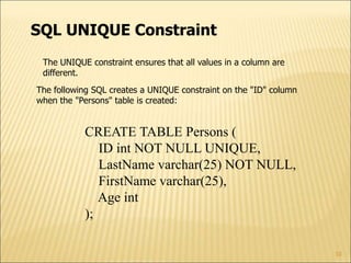 introdution concept on _ _ sql_basic.ppt