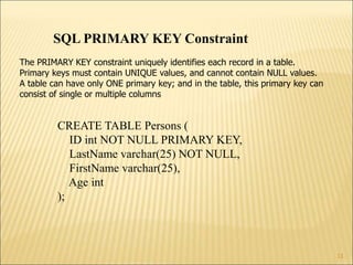 introdution concept on _ _ sql_basic.ppt