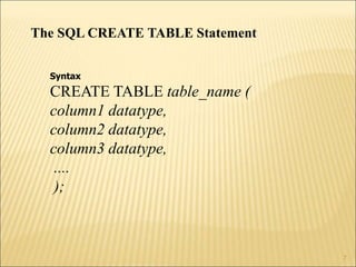 introdution concept on _ _ sql_basic.ppt