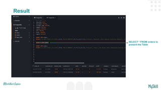 Result
SELECT * FROM orders to
present the Table
 