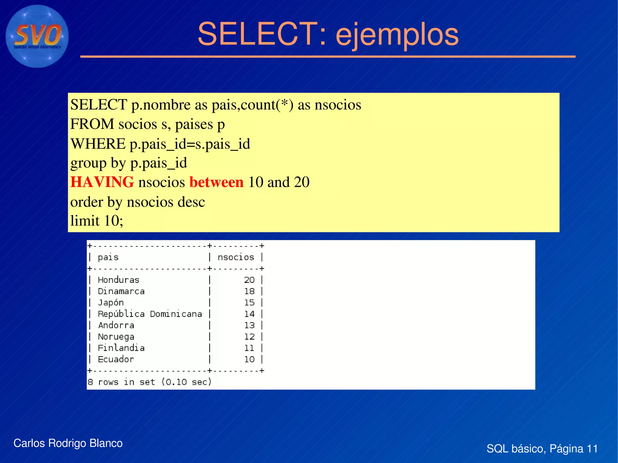 SQL básico, Página 11Carlos Rodrigo Blanco
SELECT: ejemplos
SELECT p.nombre as pais,count(*) as nsocios 
FROM socios s, paises p 
WHERE p.pais_id=s.pais_id 
group by p.pais_id 
HAVING nsocios between 10 and 20
order by nsocios desc 
limit 10;
 