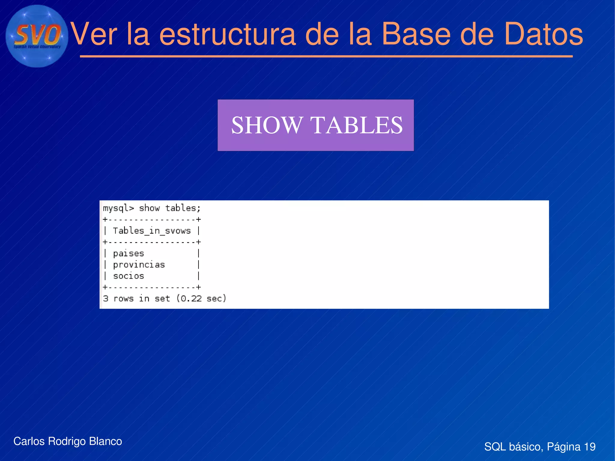 SQL básico, Página 19Carlos Rodrigo Blanco
Ver la estructura de la Base de Datos
SHOW TABLES
 