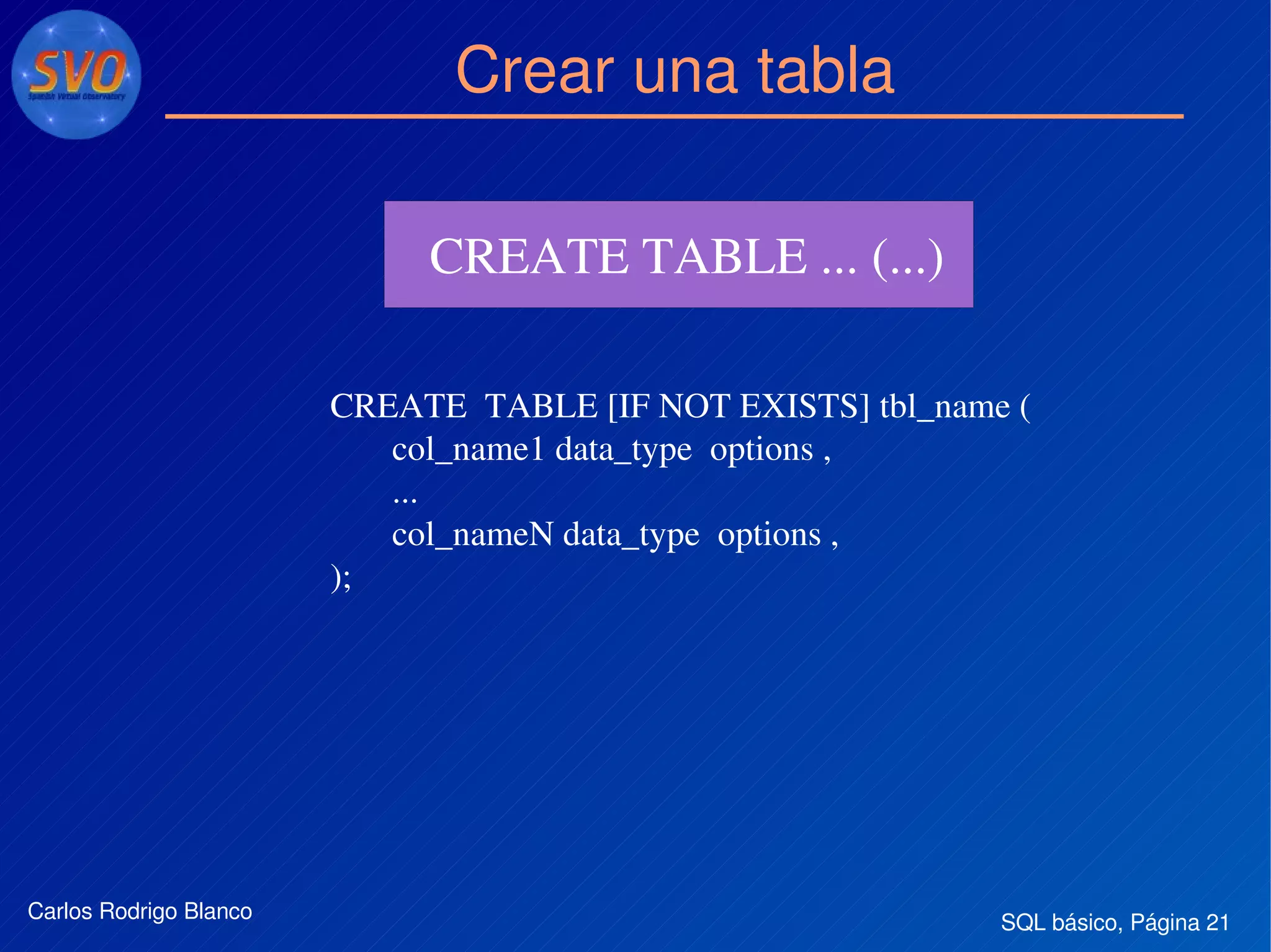 SQL básico, Página 21Carlos Rodrigo Blanco
Crear una tabla
CREATE TABLE ... (...)
 
CREATE  TABLE [IF NOT EXISTS] tbl_name (
       col_name1 data_type  options ,
       ...
       col_nameN data_type  options ,
);
 