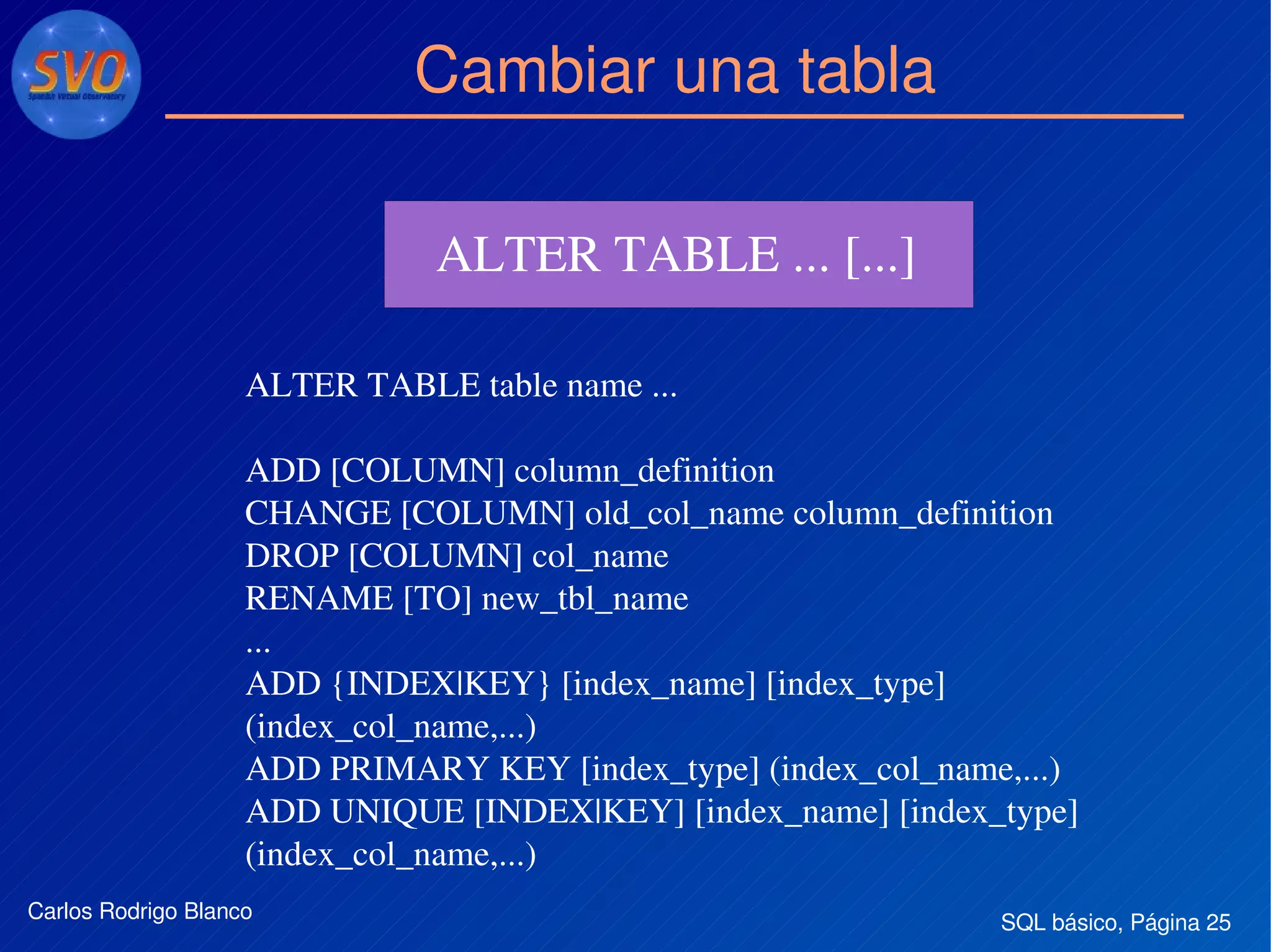 SQL básico, Página 25Carlos Rodrigo Blanco
Cambiar una tabla
ALTER TABLE ... [...]
 
ALTER TABLE table name ...
ADD [COLUMN] column_definition 
CHANGE [COLUMN] old_col_name column_definition 
DROP [COLUMN] col_name
RENAME [TO] new_tbl_name
...
ADD {INDEX|KEY} [index_name] [index_type] 
(index_col_name,...)
ADD PRIMARY KEY [index_type] (index_col_name,...)
ADD UNIQUE [INDEX|KEY] [index_name] [index_type] 
(index_col_name,...)
 