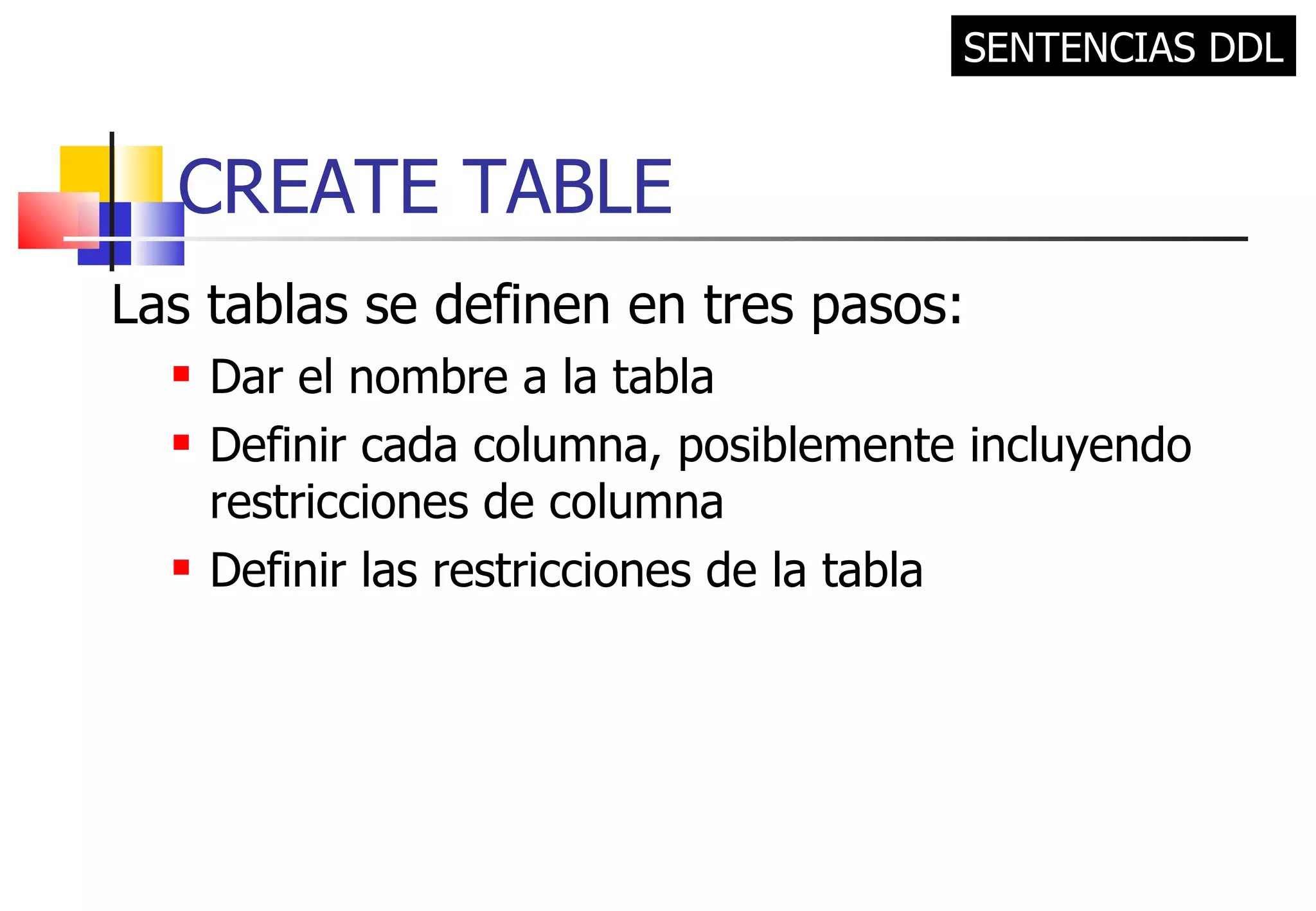 CREATE TABLE Las tablas se definen en tres pasos: Dar el nombre a la tabla Definir cada columna, posiblemente incluyendo restricciones de columna Definir las restricciones de la tabla SENTENCIAS DDL 